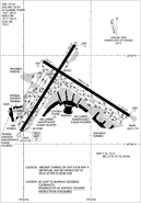 LGA Airport Diagram