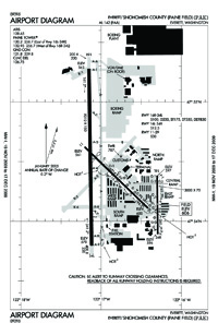 JFK Airport Diagram